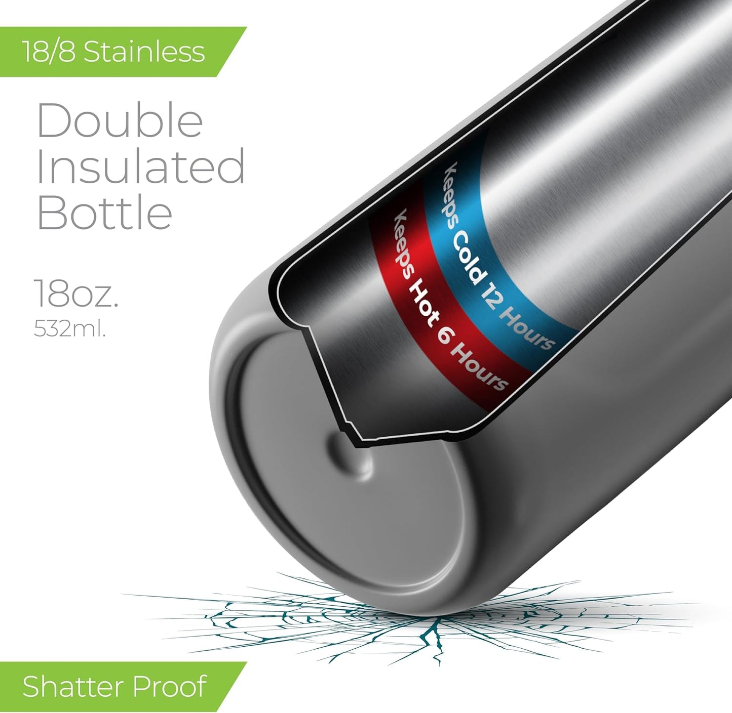 Stainless Steel Water Bottle 18oz