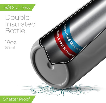 Stainless Steel Water Bottle 18oz